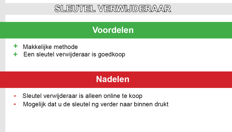 Oplossingen Om Uw Afgebroken Sleutel Snel Uit Het Slot Te Krijgen